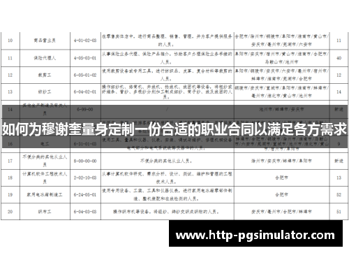 如何为穆谢奎量身定制一份合适的职业合同以满足各方需求