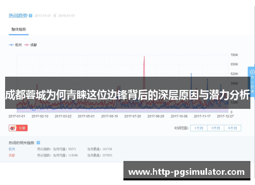 成都蓉城为何青睐这位边锋背后的深层原因与潜力分析