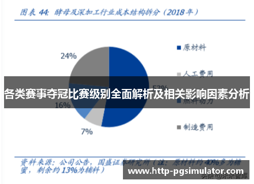 各类赛事夺冠比赛级别全面解析及相关影响因素分析