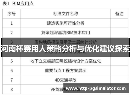 河南杯赛用人策略分析与优化建议探索