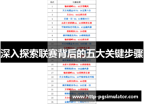 深入探索联赛背后的五大关键步骤