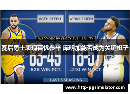 赛后勇士表现喜忧参半 库明加能否成为关键棋子