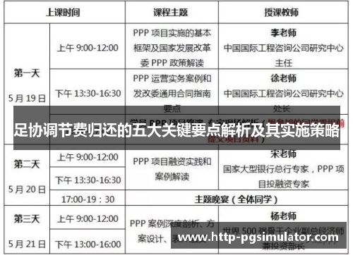 足协调节费归还的五大关键要点解析及其实施策略