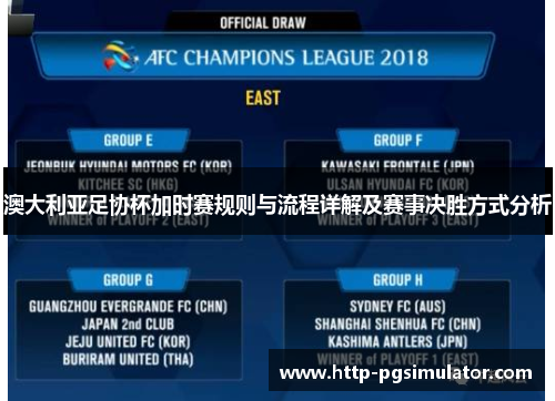 澳大利亚足协杯加时赛规则与流程详解及赛事决胜方式分析