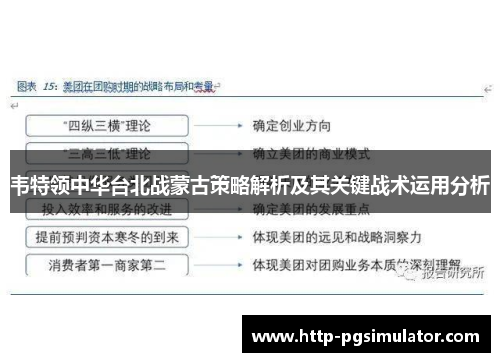 韦特领中华台北战蒙古策略解析及其关键战术运用分析