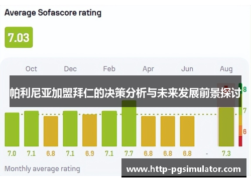 帕利尼亚加盟拜仁的决策分析与未来发展前景探讨