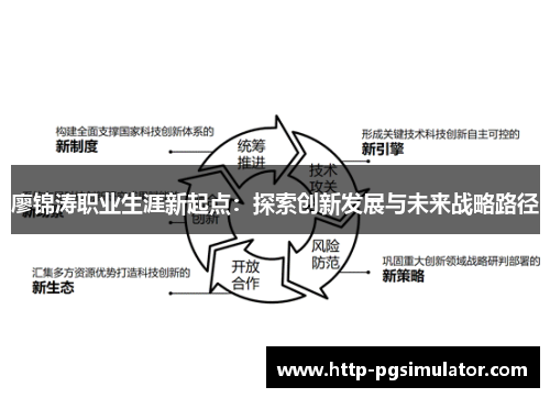 廖锦涛职业生涯新起点:探索创新发展与未来战略路径 廖锦涛职业生涯新起点:探索创新发展与未来战略路径