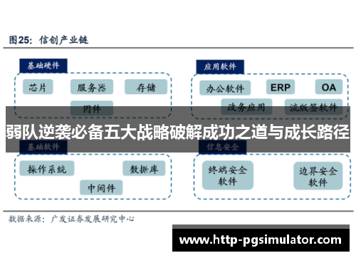 弱队逆袭必备五大战略破解成功之道与成长路径