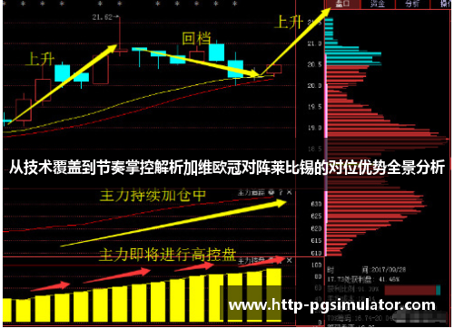 从技术覆盖到节奏掌控解析加维欧冠对阵莱比锡的对位优势全景分析 从技术覆盖到节奏掌控解析加维欧冠对阵莱比锡的对位优势全景分析