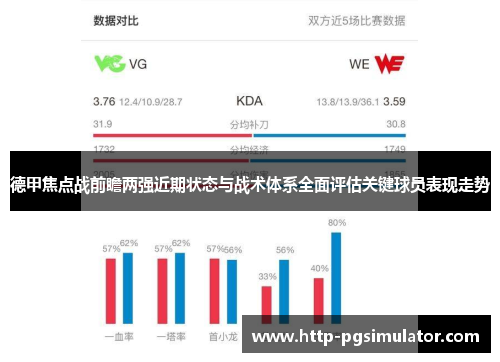 德甲焦点战前瞻两强近期状态与战术体系全面评估关键球员表现走势 德甲焦点战前瞻两强近期状态与战术体系全面评估关键球员表现走势