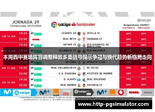 本周西甲赛场阵容调整释放多重信号揭示争冠与换代趋势新格局走向 本周西甲赛场阵容调整释放多重信号揭示争冠与换代趋势新格局走向