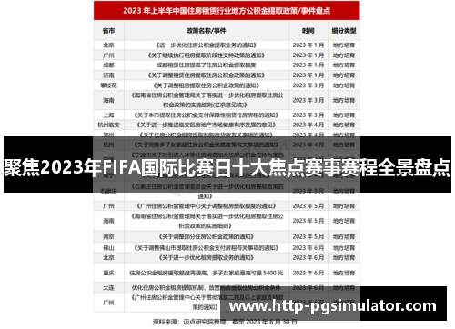 聚焦2023年FIFA国际比赛日十大焦点赛事赛程全景盘点 聚焦2023年FIFA国际比赛日十大焦点赛事赛程全景盘点